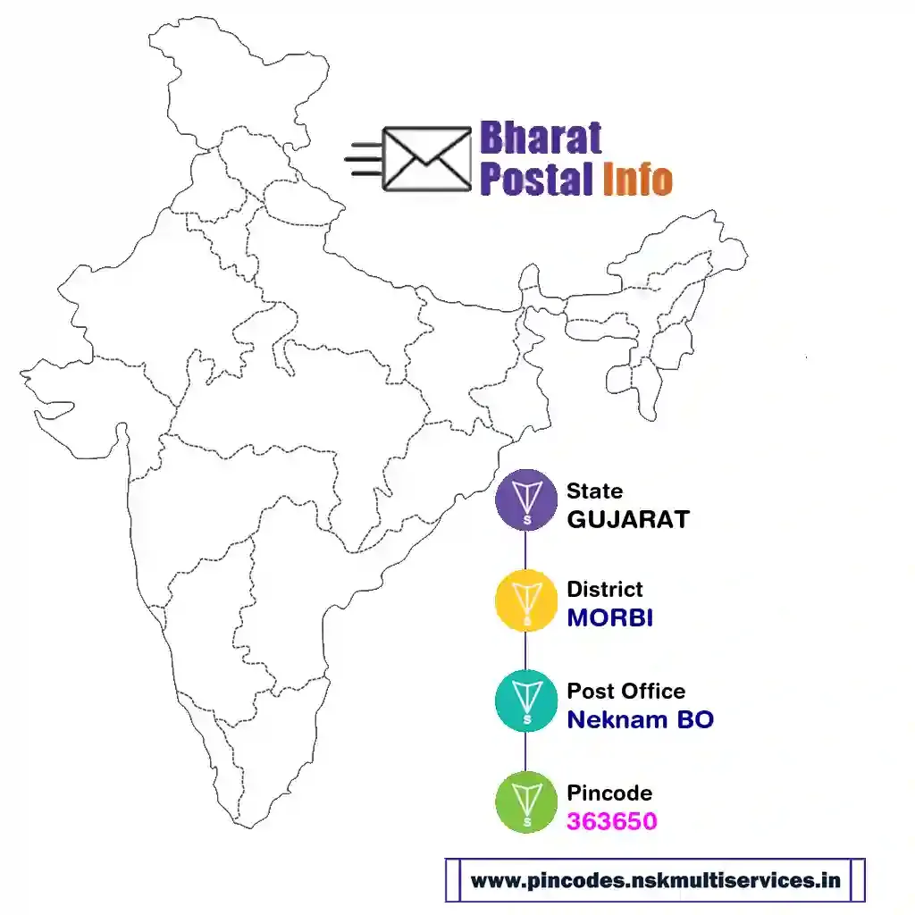 gujarat-morbi-neknam bo-363650